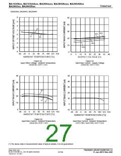 浏览型号BA10324AF-E2的Datasheet PDF文件第27页
