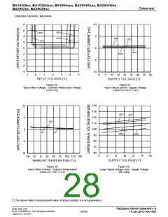 浏览型号BA10324AF-E2的Datasheet PDF文件第28页