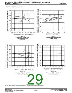 浏览型号BA10324AF-E2的Datasheet PDF文件第29页