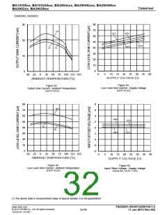 浏览型号BA10324AF-E2的Datasheet PDF文件第32页