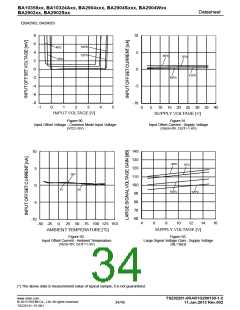 浏览型号BA10324AF-E2的Datasheet PDF文件第34页