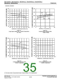 浏览型号BA10324AF-E2的Datasheet PDF文件第35页