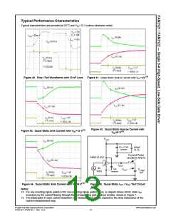 浏览型号FAN3122的Datasheet PDF文件第13页