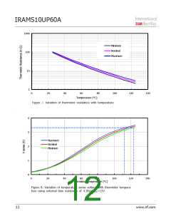 浏览型号IRAMS10UP60A-2的Datasheet PDF文件第12页