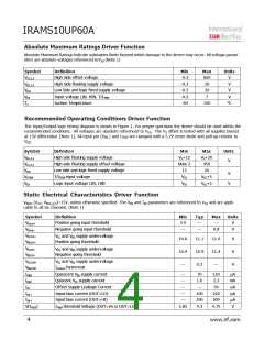 浏览型号IRAMS10UP60A-2的Datasheet PDF文件第4页