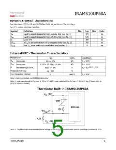 浏览型号IRAMS10UP60A-2的Datasheet PDF文件第5页