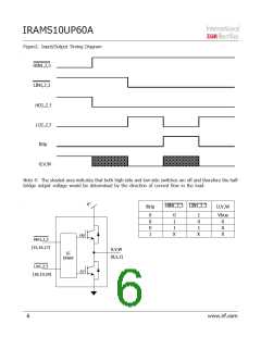 浏览型号IRAMS10UP60A-2的Datasheet PDF文件第6页