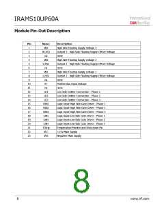 浏览型号IRAMS10UP60A-2的Datasheet PDF文件第8页