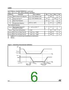 浏览型号L6205PD013TR的Datasheet PDF文件第6页