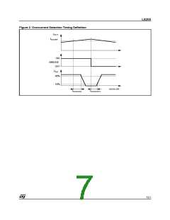 浏览型号L6205PD013TR的Datasheet PDF文件第7页