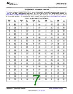 浏览型号LMT86的Datasheet PDF文件第7页