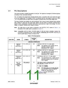 浏览型号USB2532的Datasheet PDF文件第11页