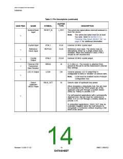 浏览型号USB2532的Datasheet PDF文件第14页