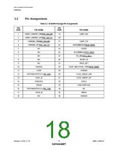 浏览型号USB2532的Datasheet PDF文件第18页