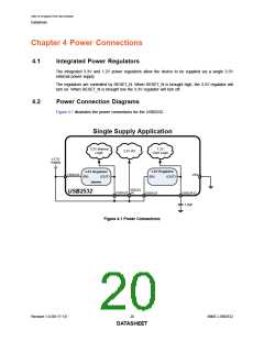 浏览型号USB2532的Datasheet PDF文件第20页