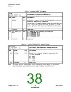 浏览型号USB2532的Datasheet PDF文件第38页