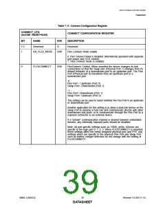 浏览型号USB2532的Datasheet PDF文件第39页