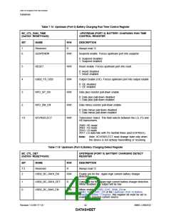 浏览型号USB2532的Datasheet PDF文件第42页