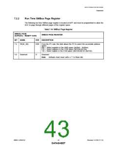 浏览型号USB2532的Datasheet PDF文件第43页