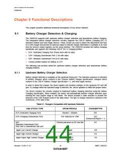 浏览型号USB2532的Datasheet PDF文件第44页