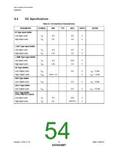 浏览型号USB2532的Datasheet PDF文件第54页