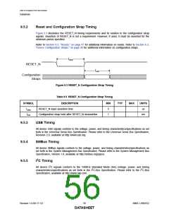 浏览型号USB2532的Datasheet PDF文件第56页