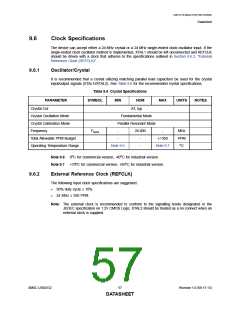 浏览型号USB2532的Datasheet PDF文件第57页