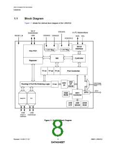 浏览型号USB2532的Datasheet PDF文件第8页