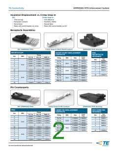 浏览型号1-104480-4的Datasheet PDF文件第2页