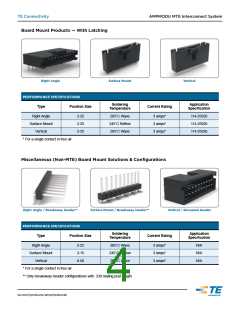 浏览型号1-104480-4的Datasheet PDF文件第4页