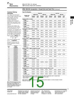 浏览型号1445351的Datasheet PDF文件第15页