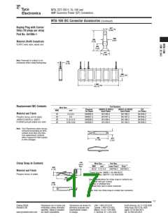 浏览型号1445351的Datasheet PDF文件第17页