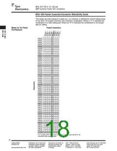 浏览型号1445351的Datasheet PDF文件第18页