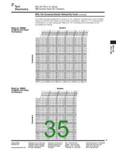 浏览型号1445351的Datasheet PDF文件第35页