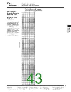浏览型号1445351的Datasheet PDF文件第43页