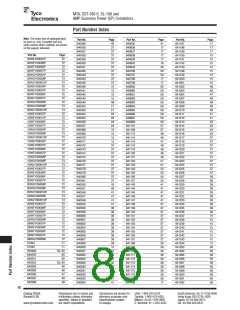 浏览型号1445351的Datasheet PDF文件第80页