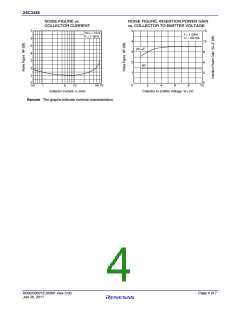 浏览型号2SC3356-A的Datasheet PDF文件第4页