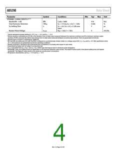 浏览型号AD5290YRMZ100-R7的Datasheet PDF文件第4页