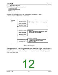 浏览型号AK8975的Datasheet PDF文件第12页