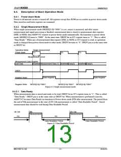 浏览型号AK8975的Datasheet PDF文件第13页