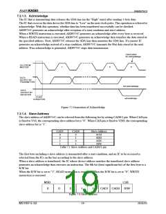 浏览型号AK8975的Datasheet PDF文件第19页
