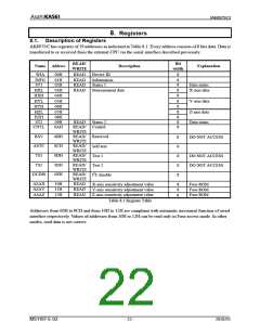 浏览型号AK8975的Datasheet PDF文件第22页