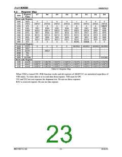 浏览型号AK8975的Datasheet PDF文件第23页