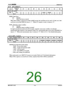 浏览型号AK8975的Datasheet PDF文件第26页