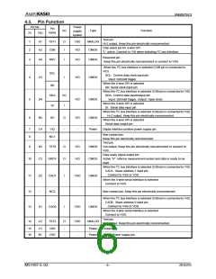 浏览型号AK8975的Datasheet PDF文件第6页