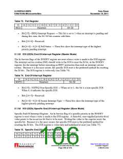 浏览型号AM186ES-33VIW的Datasheet PDF文件第106页