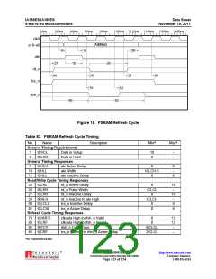 浏览型号AM186ES-33VIW的Datasheet PDF文件第123页
