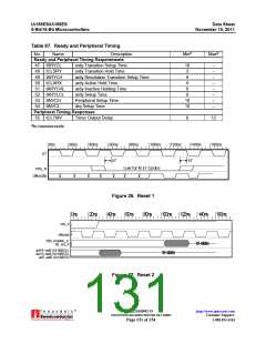 浏览型号AM186ES-33VIW的Datasheet PDF文件第131页