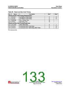浏览型号AM186ES-33VIW的Datasheet PDF文件第133页