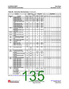 浏览型号AM186ES-33VIW的Datasheet PDF文件第135页